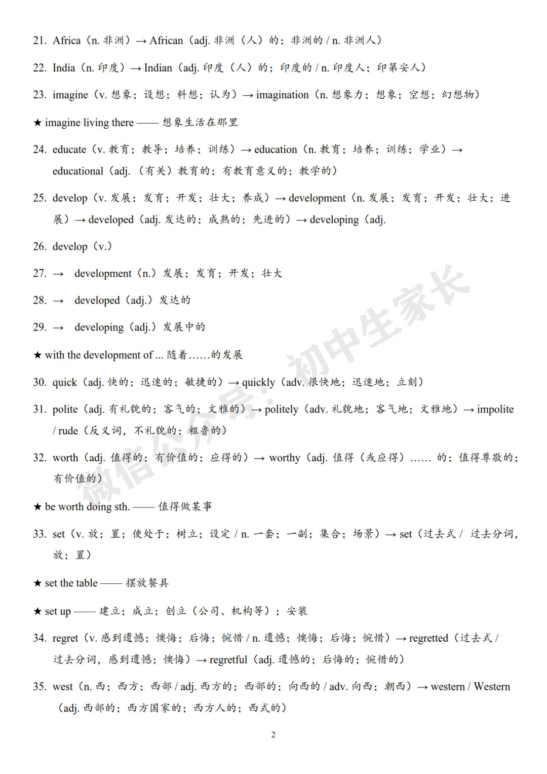 2026年中考英语复习词性转换背诵清单,替孩子转发打印! 第27张