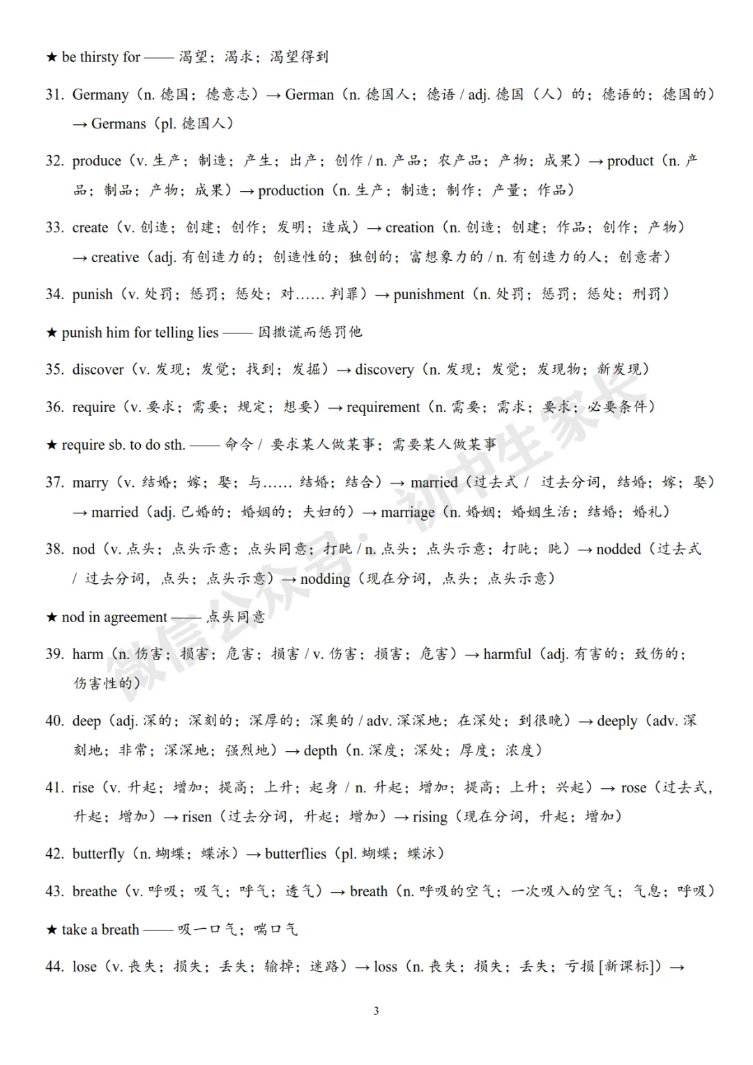 2026年中考英语复习词性转换背诵清单,替孩子转发打印! 第32张
