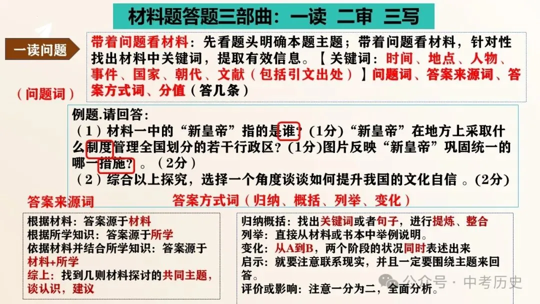 2026年中考历史解题方法选择+材料+论述题 第6张 2026年中考历史解题方法选择+材料+论述题 第6张