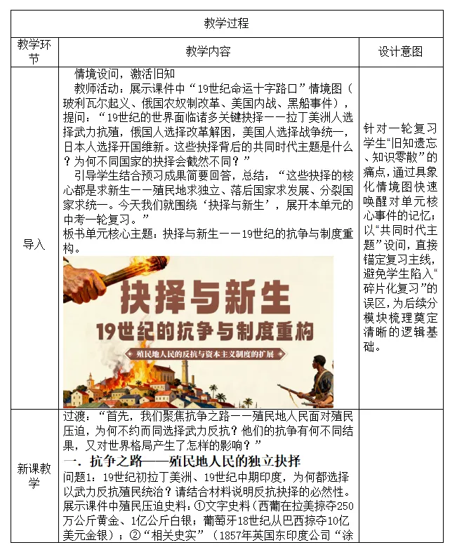 中考历史一轮复习新范式:情境化+问题链,常态课公开课都不愁了! 第5张 中考历史一轮复习新范式:情境化+问题链,常态课公开课都不愁了! 第5张