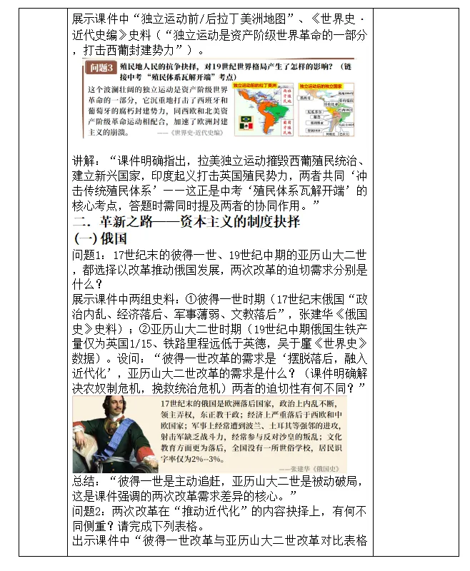 中考历史一轮复习新范式:情境化+问题链,常态课公开课都不愁了! 第6张 中考历史一轮复习新范式:情境化+问题链,常态课公开课都不愁了! 第6张