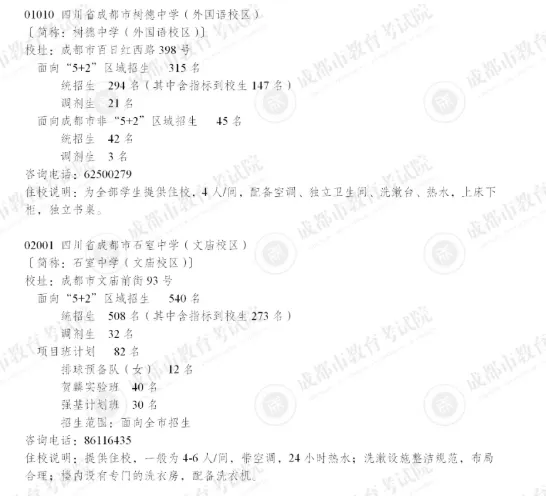 【中考】四七九在中考场到底会“裸录”多少人?你清楚吗? 第2张 【中考】四七九在中考场到底会“裸录”多少人?你清楚吗? 第2张