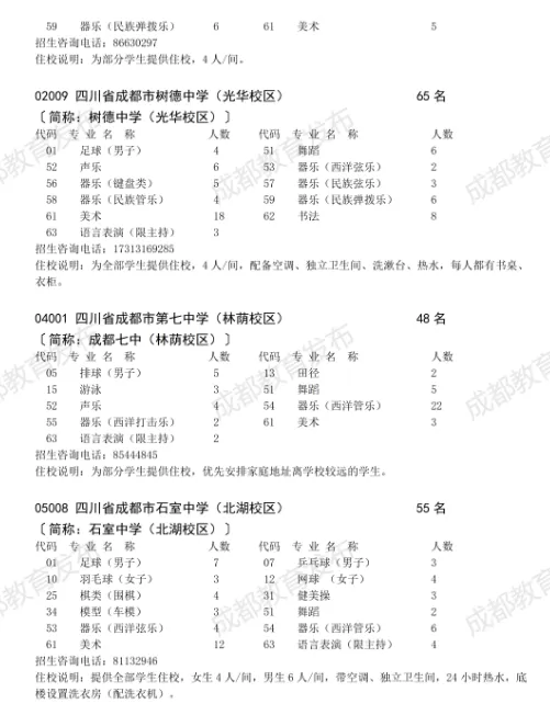 【中考】四七九在中考场到底会“裸录”多少人?你清楚吗? 第13张 【中考】四七九在中考场到底会“裸录”多少人?你清楚吗? 第13张