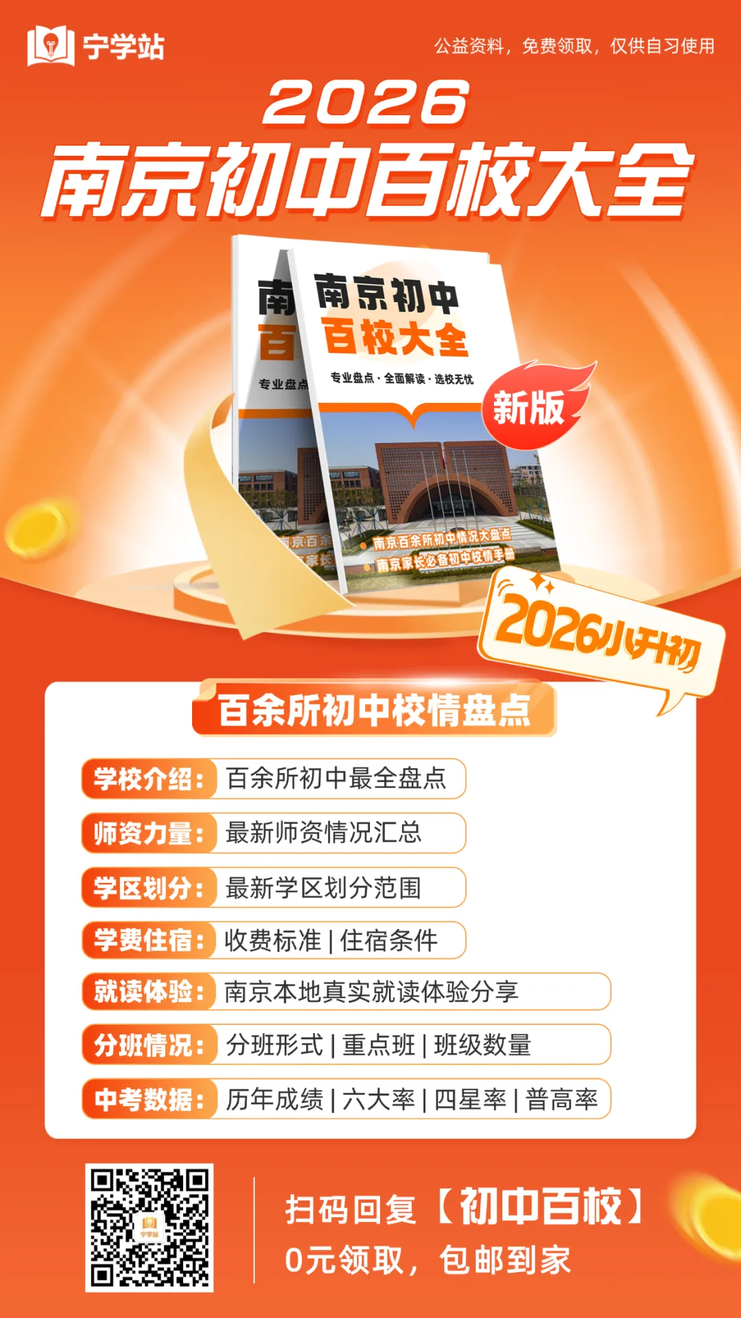 建邺区第一?南京又一所民办校最新中考成绩曝光! 第8张 建邺区第一?南京又一所民办校最新中考成绩曝光! 第8张
