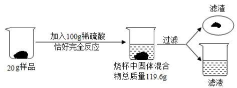 【中考化学】每日一练1.8 第5张 【中考化学】每日一练1.8 第5张