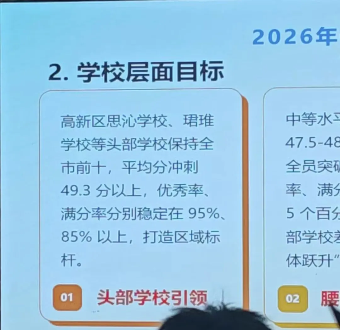 体育中考领跑全市!湘江新区这三所民办校成为区域标杆-第2张图片-四季读书网