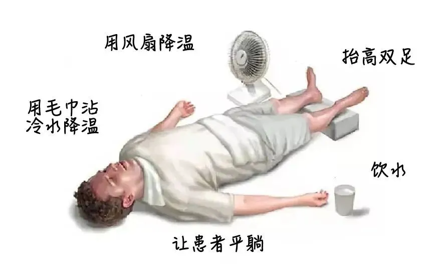 热不活了!中考遇高温,实用防中暑秘籍给娃备好了-第10张图片-四季读书网