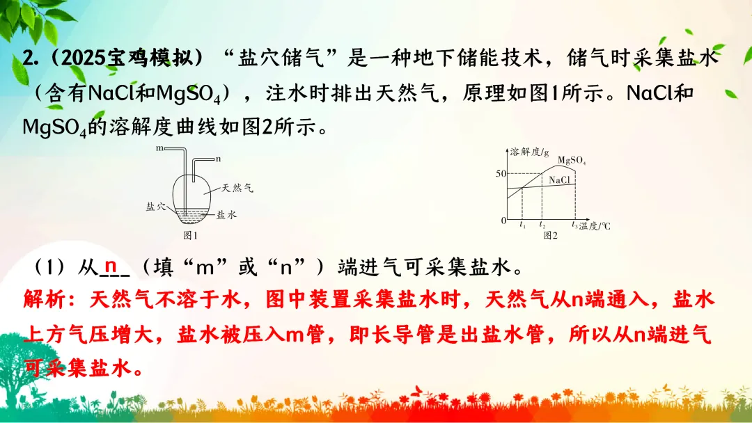 F386 中考专题复习 初中化学《溶解度、溶解度曲线及其应用》 课件PPT+教学设计Word-第16张图片-四季读书网