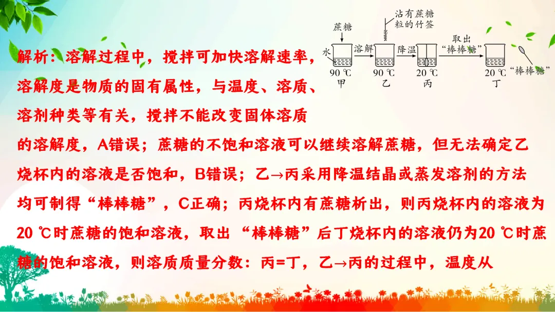 F386 中考专题复习 初中化学《溶解度、溶解度曲线及其应用》 课件PPT+教学设计Word-第29张图片-四季读书网
