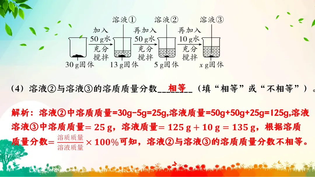 F386 中考专题复习 初中化学《溶解度、溶解度曲线及其应用》 课件PPT+教学设计Word-第34张图片-四季读书网