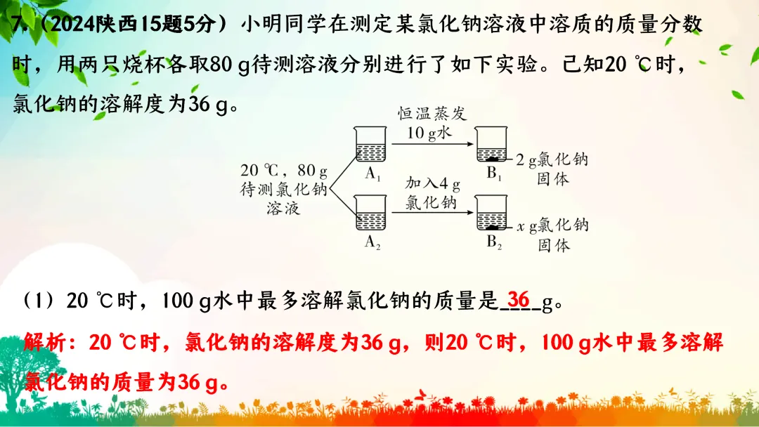F386 中考专题复习 初中化学《溶解度、溶解度曲线及其应用》 课件PPT+教学设计Word-第35张图片-四季读书网