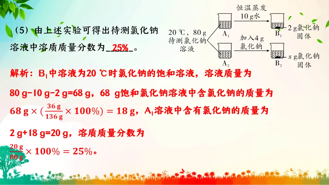 F386 中考专题复习 初中化学《溶解度、溶解度曲线及其应用》 课件PPT+教学设计Word-第39张图片-四季读书网