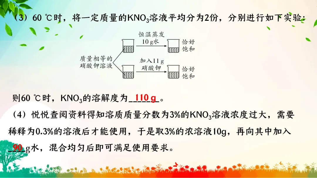 F386 中考专题复习 初中化学《溶解度、溶解度曲线及其应用》 课件PPT+教学设计Word-第50张图片-四季读书网