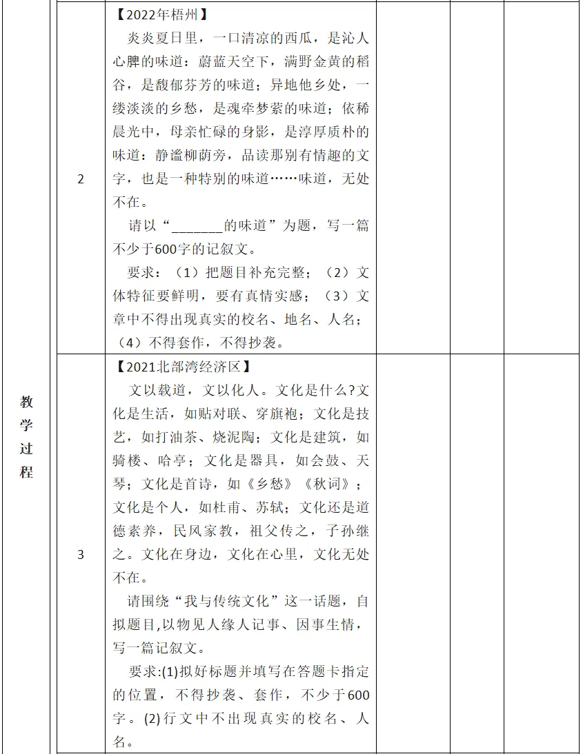 【课例分享】《中考作文复习——审题 立意 选材》教学设计-第3张图片-四季读书网