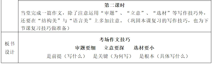 【课例分享】《中考作文复习——审题 立意 选材》教学设计-第5张图片-四季读书网