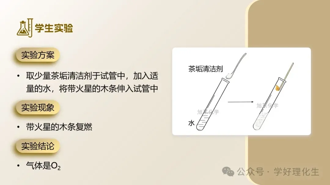 中考化学复习课件 | 小茶垢,大学问-第5张图片-四季读书网