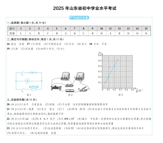 2025年山东省统一中考语文、数学、物理、化学、道法试题及答案 第8张