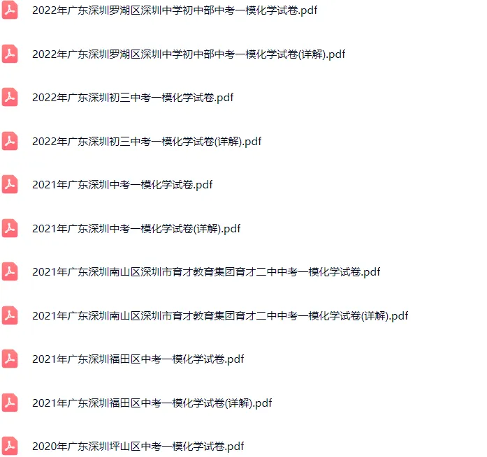2016-2025年深圳各区初三中考一模化学试卷及答案解析.pdf 第5张