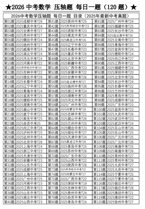 【初中教辅】2026版中考《压轴题》每日一题汇编(数学)(含2025)|(百度/夸克) 第5张