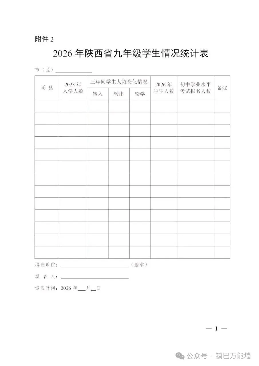 重要!!!陕西中考时间出炉 第6张
