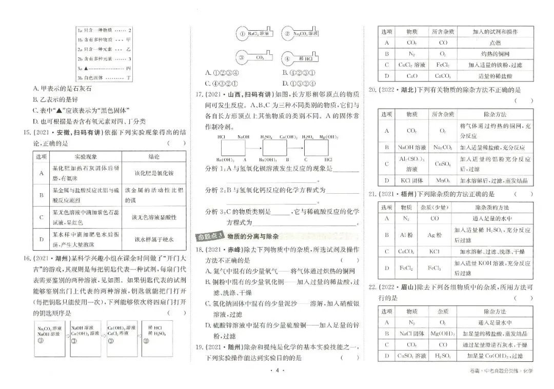 九年级化学——中考真题分类练(含答案),全掌握吃透,考试不愁高分 || 完整版可下载打印~ 第6张