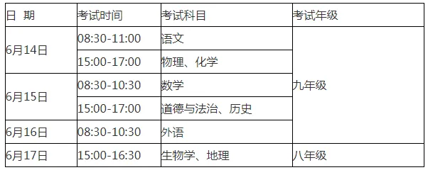 刚刚!安徽中考时间定了!体育中考有三大变化! 第3张