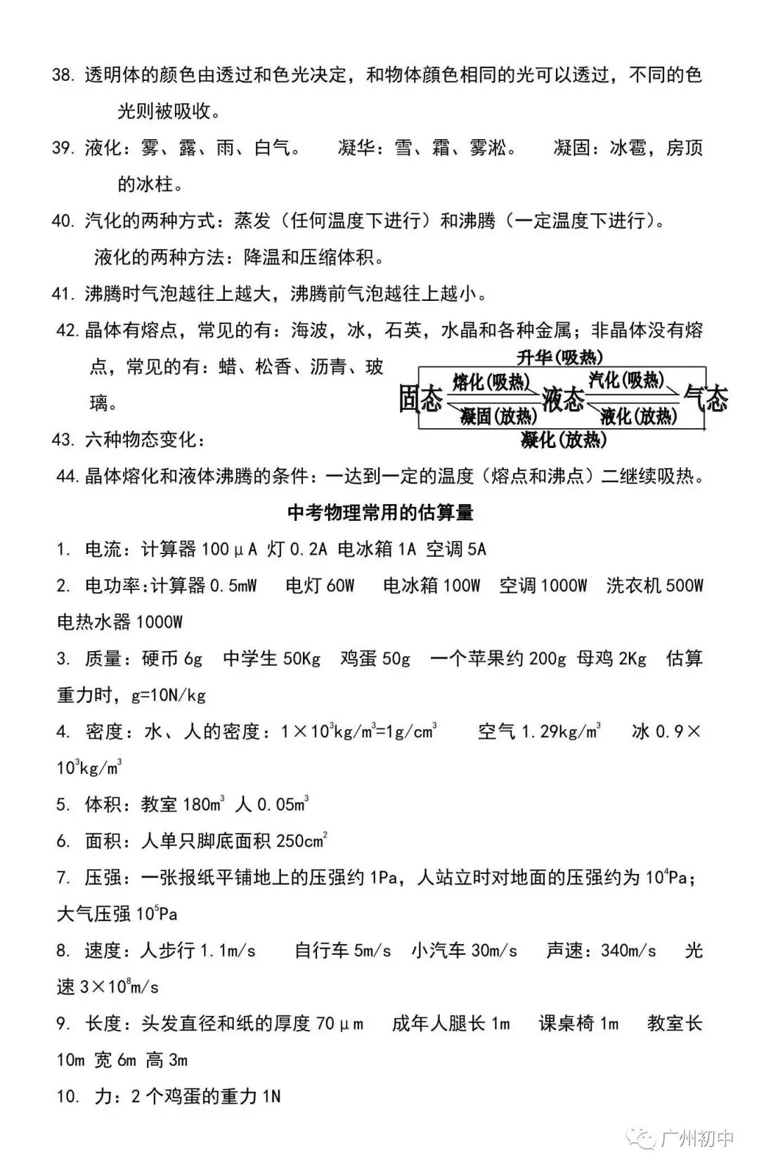 中考物理易错知识点总结 第5张