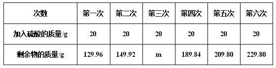 【中考化学】每日一练1.10 第11张 【中考化学】每日一练1.10 第11张