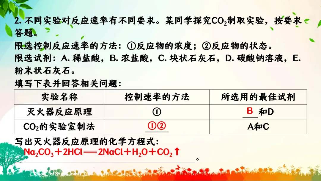 F391 中考专题复习 备战2026 初中化学《专题复习--控制变量法在对照试验的应用》 课件PPT+教学设计Word 第9张