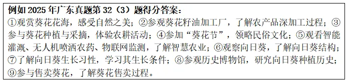 重磅!2025广东中考地理新增“研学主题设计”题型,考生直呼“很陌生”! 第7张 重磅!2025广东中考地理新增“研学主题设计”题型,考生直呼“很陌生”! 第7张