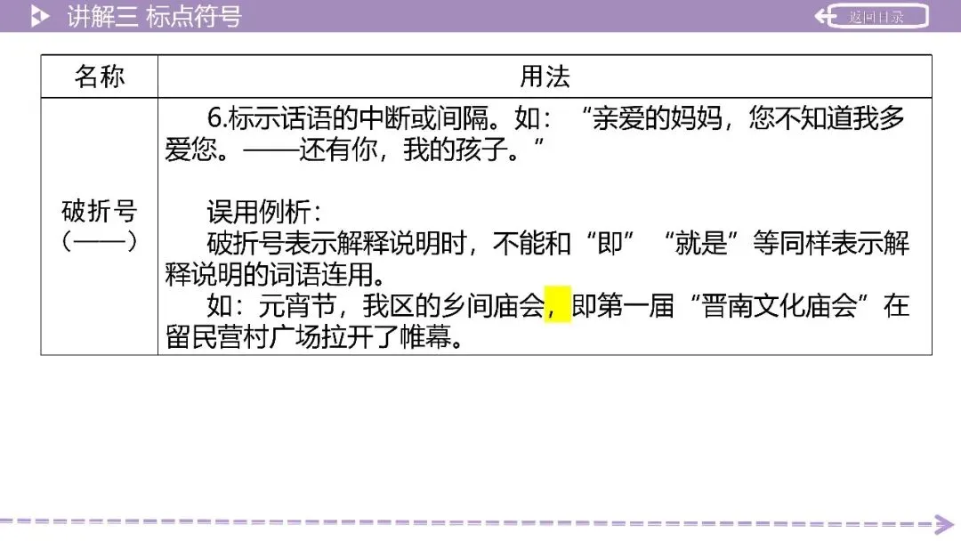 【2026中考总复习】积累运用第3讲:语法知识——词性、短语、单句成分、复句 第24张
