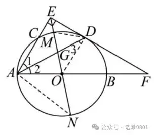 中考数学热点解析(五)几何压轴题(55) 第3张