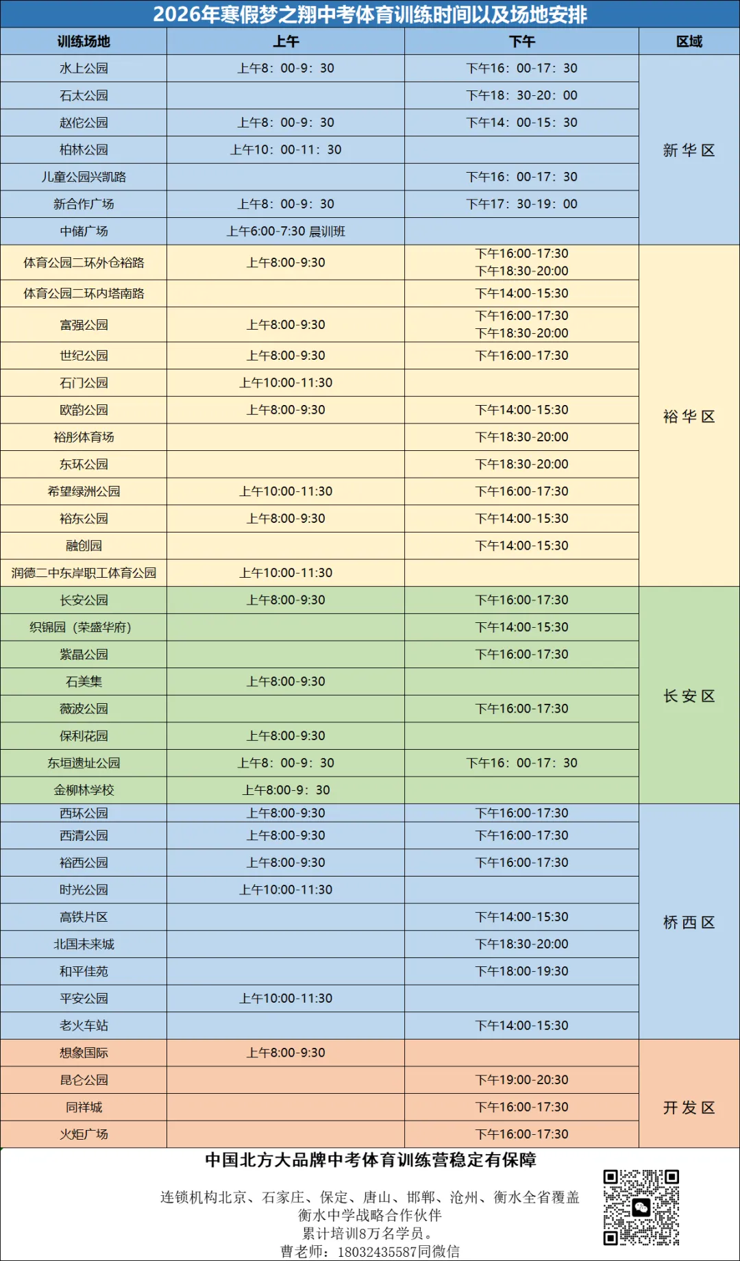 中考体育免费训练,河北老品牌梦之翔十七周年庆典,2026寒假训练营集结号! 第7张
