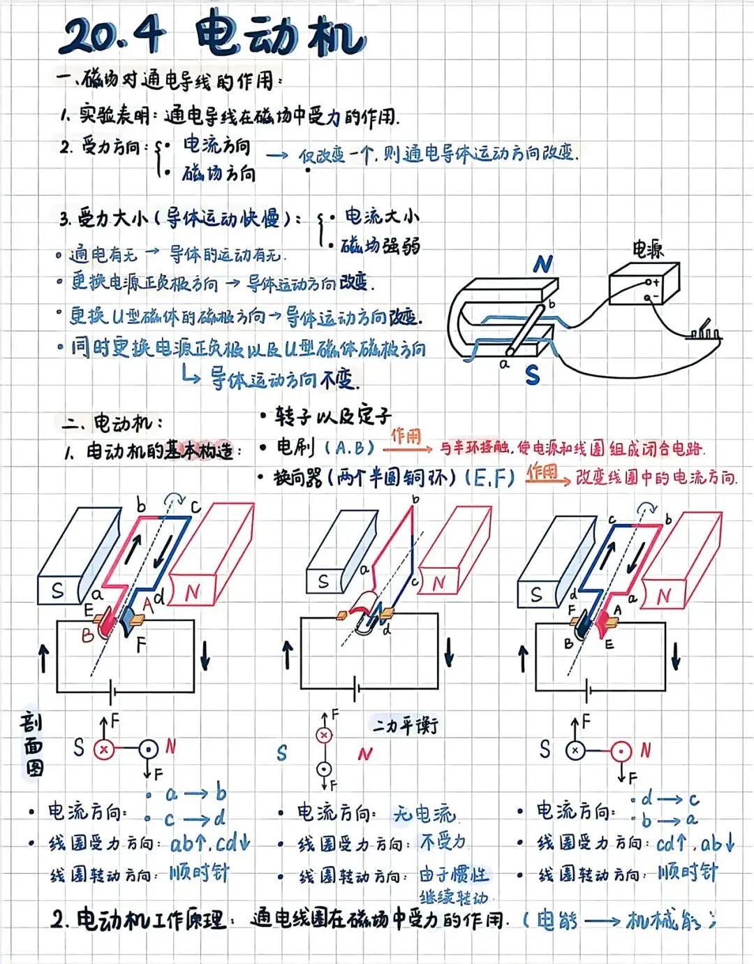 中考物理:电与磁现象考点梳理 第4张
