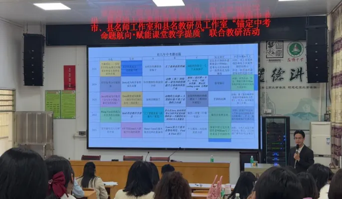 “锚定中考命题航向•赋能课堂教学提质”——曾金佩英语名师工作室联合教研活动纪实 第8张