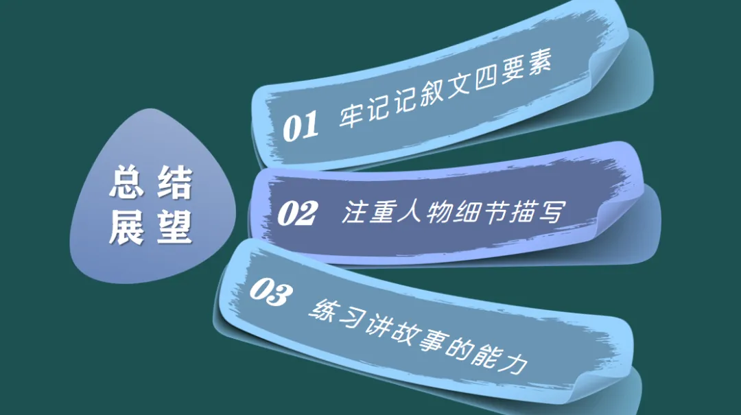 中考作文冲一类文?它是提分关键! 第10张