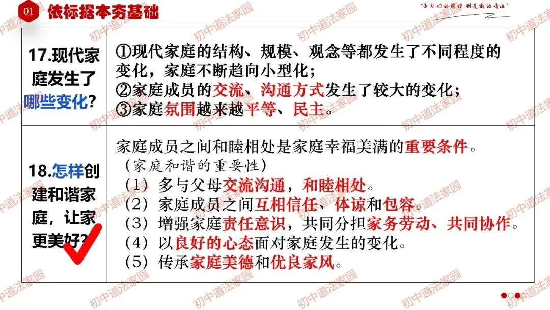 2026年中考一轮复习道德与法治 专题3 师长情谊(七上) 第16张