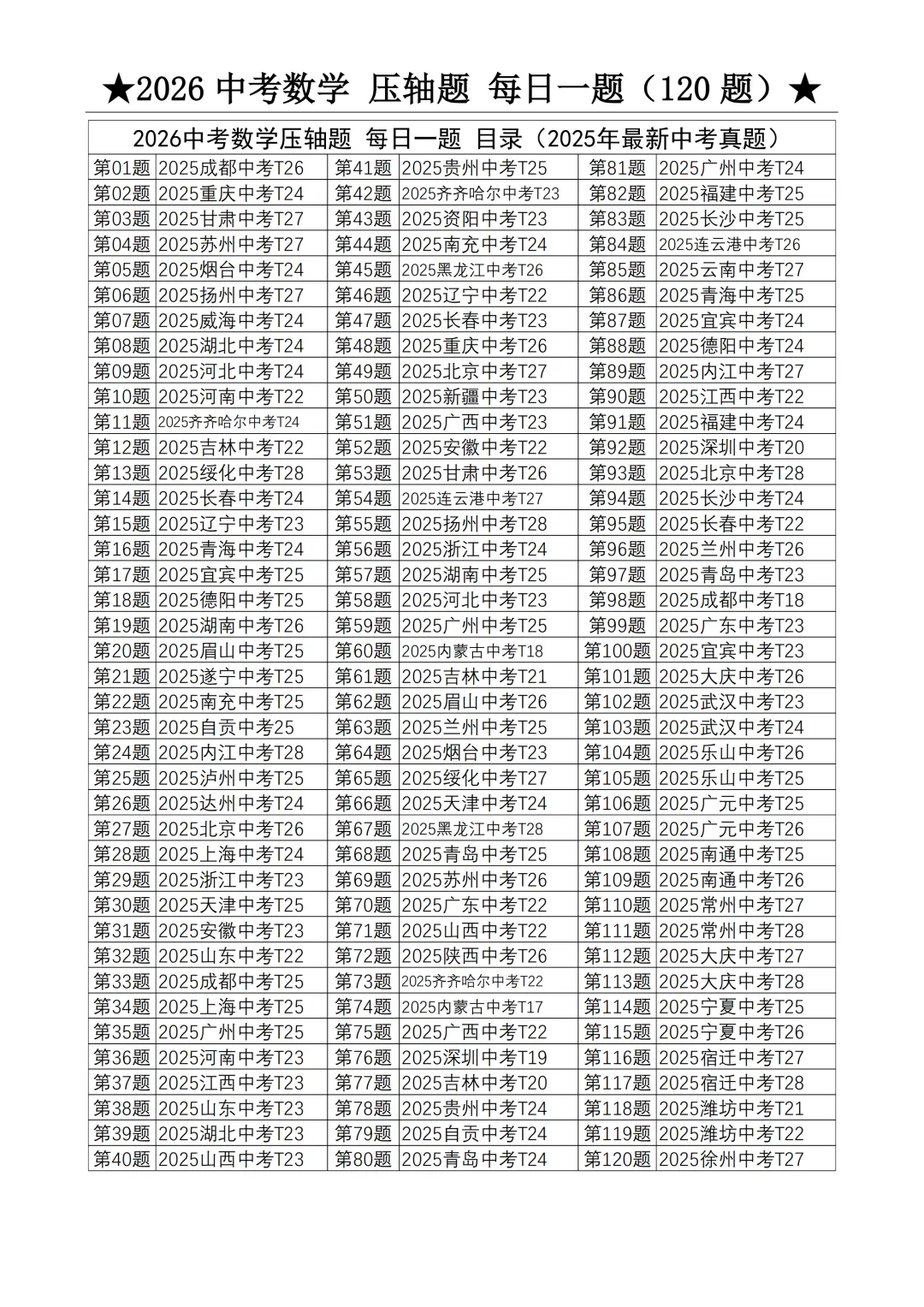 2026年中考数学冲刺--压轴大题每日一题(120题) 第2张