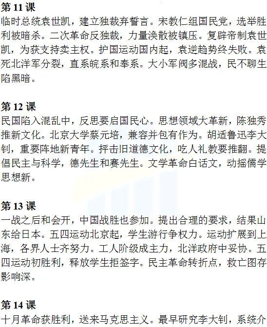 中考历史《必背知识点+答题模板+思维导图》 第18张 中考历史《必背知识点+答题模板+思维导图》 第18张