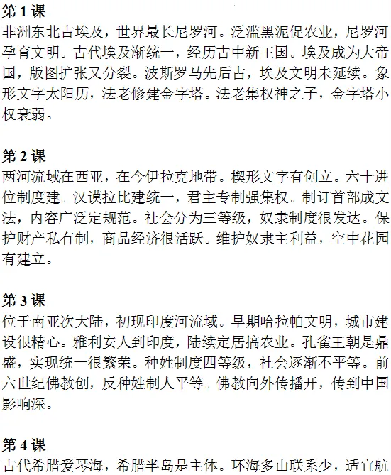 中考历史《必背知识点+答题模板+思维导图》 第29张 中考历史《必背知识点+答题模板+思维导图》 第29张