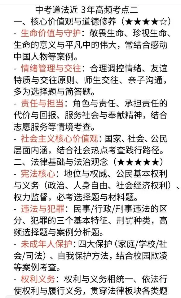 中考道法近3年高频考点清单(2023-2025) 第5张