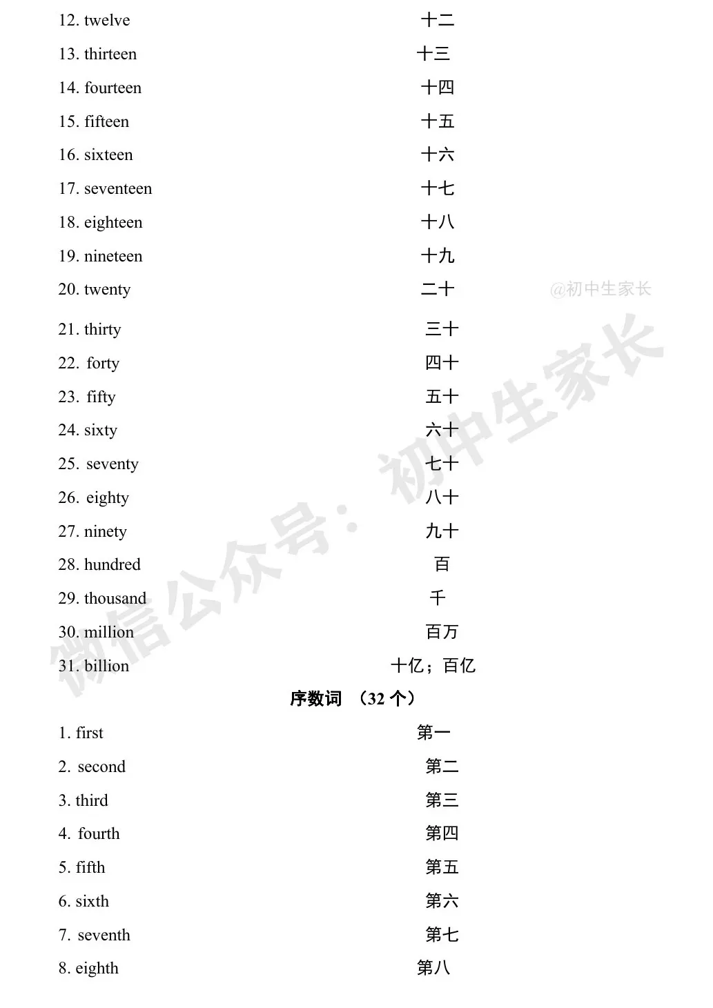 中考英语1900词汇汇总(按词性分类),人手一份! 第7张