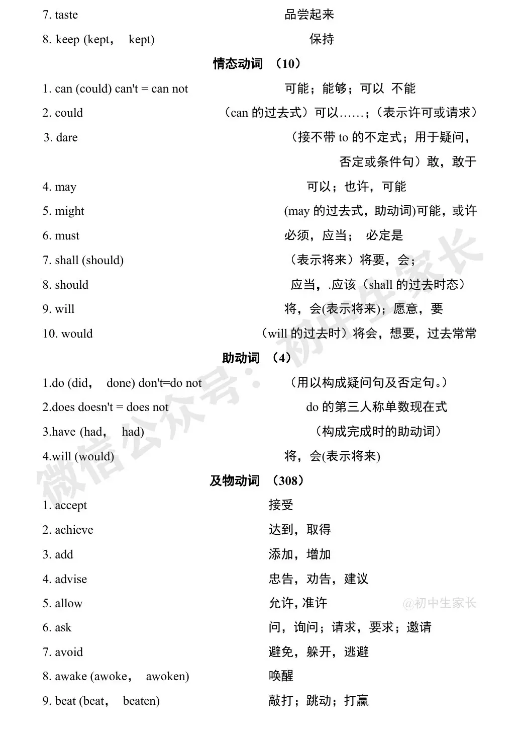 中考英语1900词汇汇总(按词性分类),人手一份! 第24张