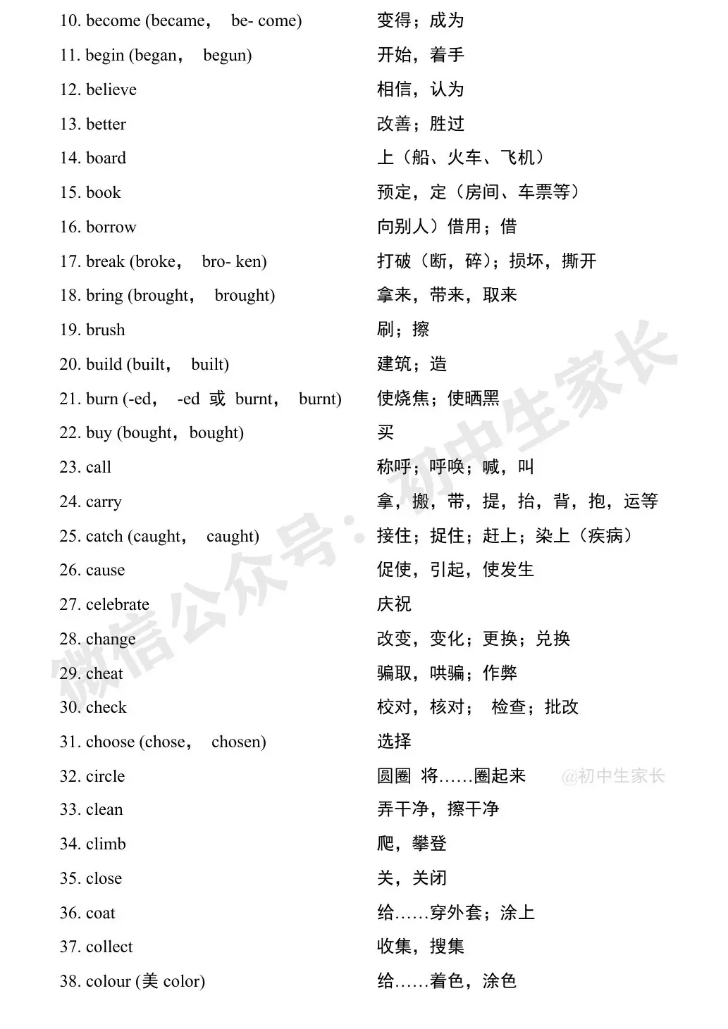 中考英语1900词汇汇总(按词性分类),人手一份! 第25张
