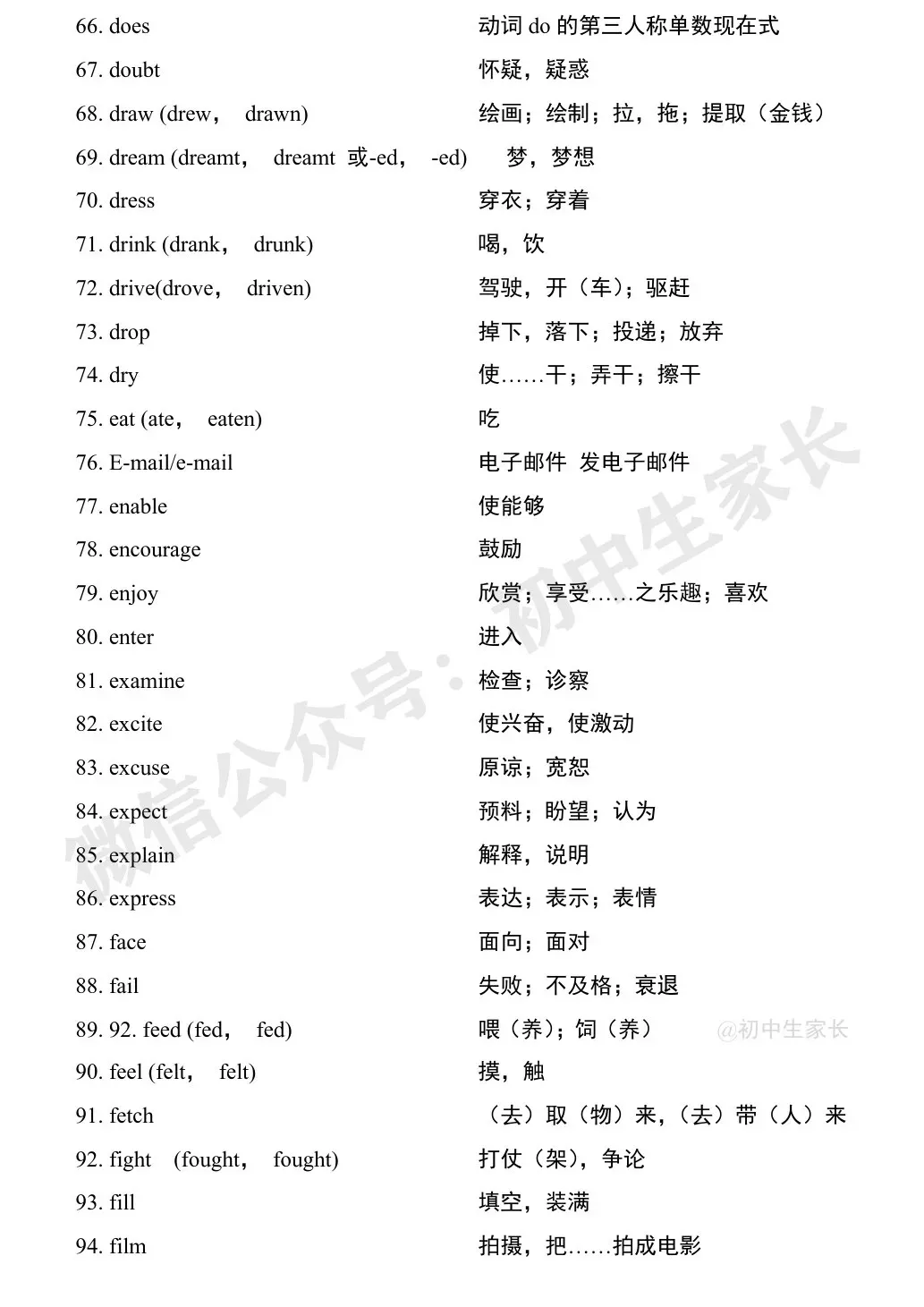 中考英语1900词汇汇总(按词性分类),人手一份! 第27张