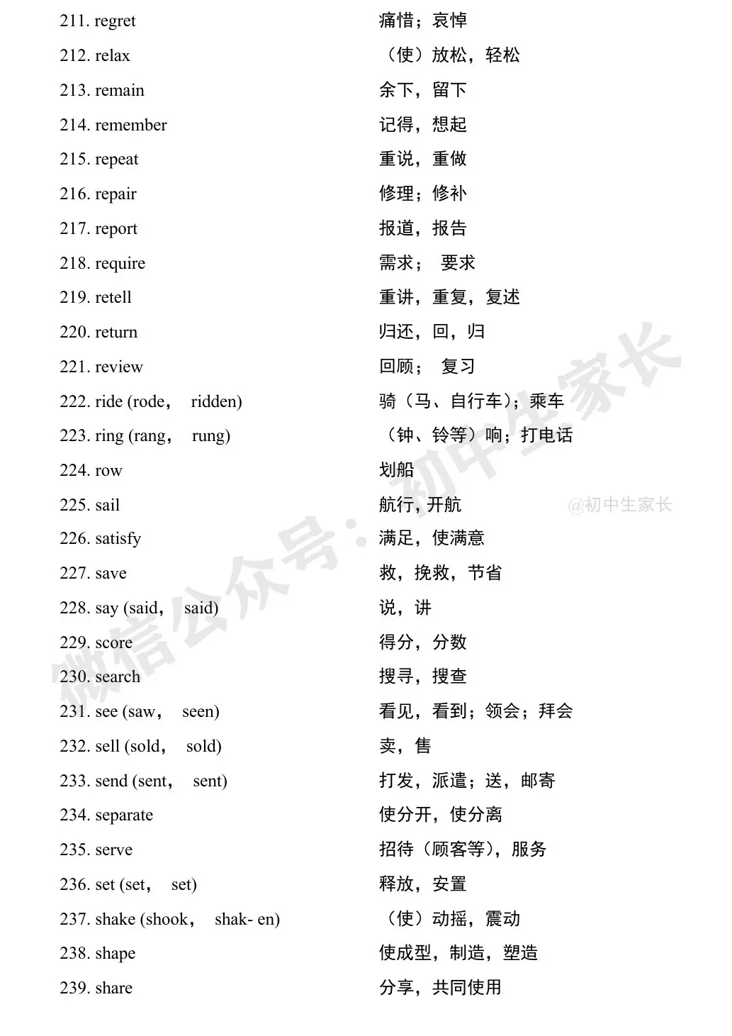 中考英语1900词汇汇总(按词性分类),人手一份! 第32张