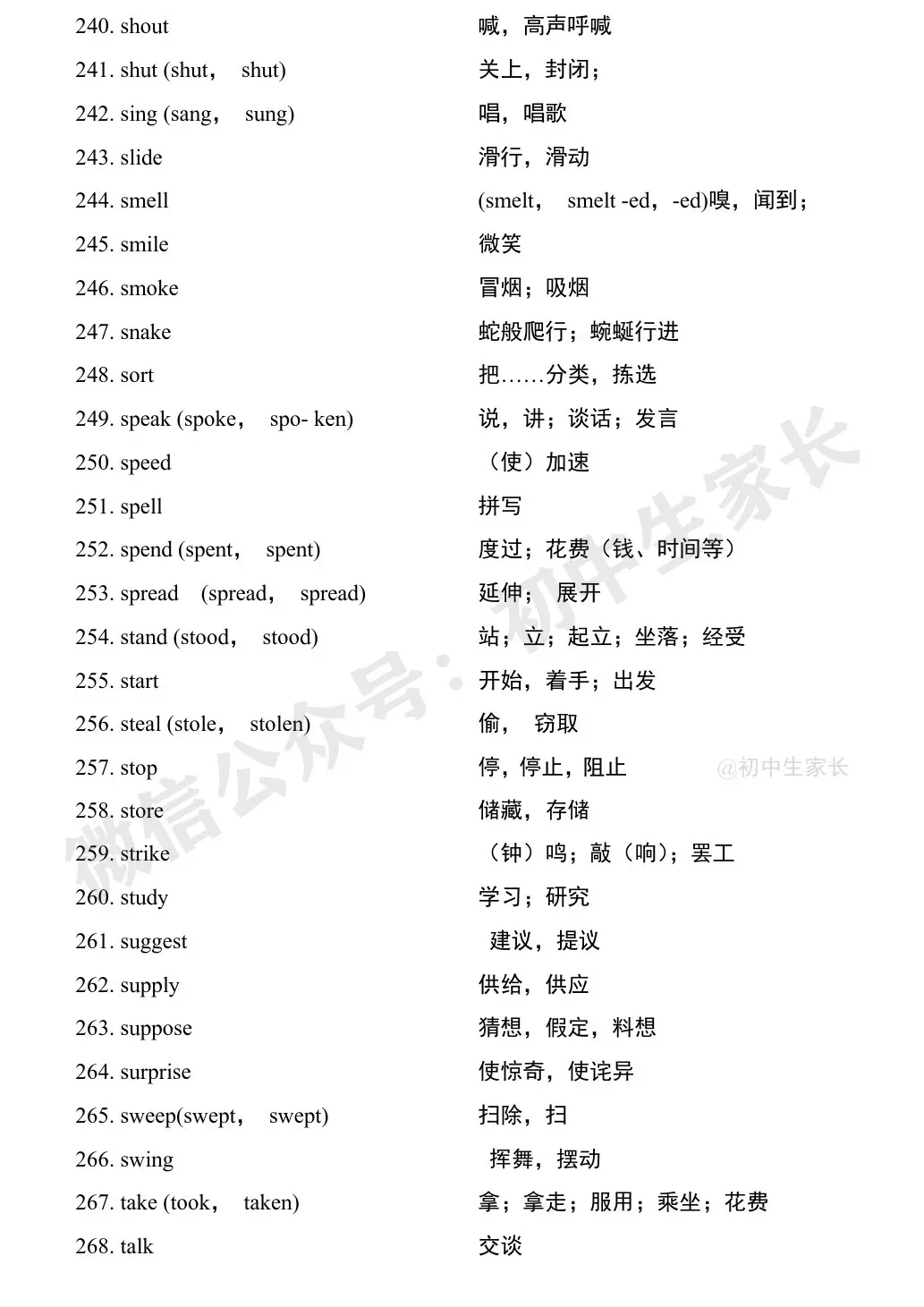 中考英语1900词汇汇总(按词性分类),人手一份! 第33张