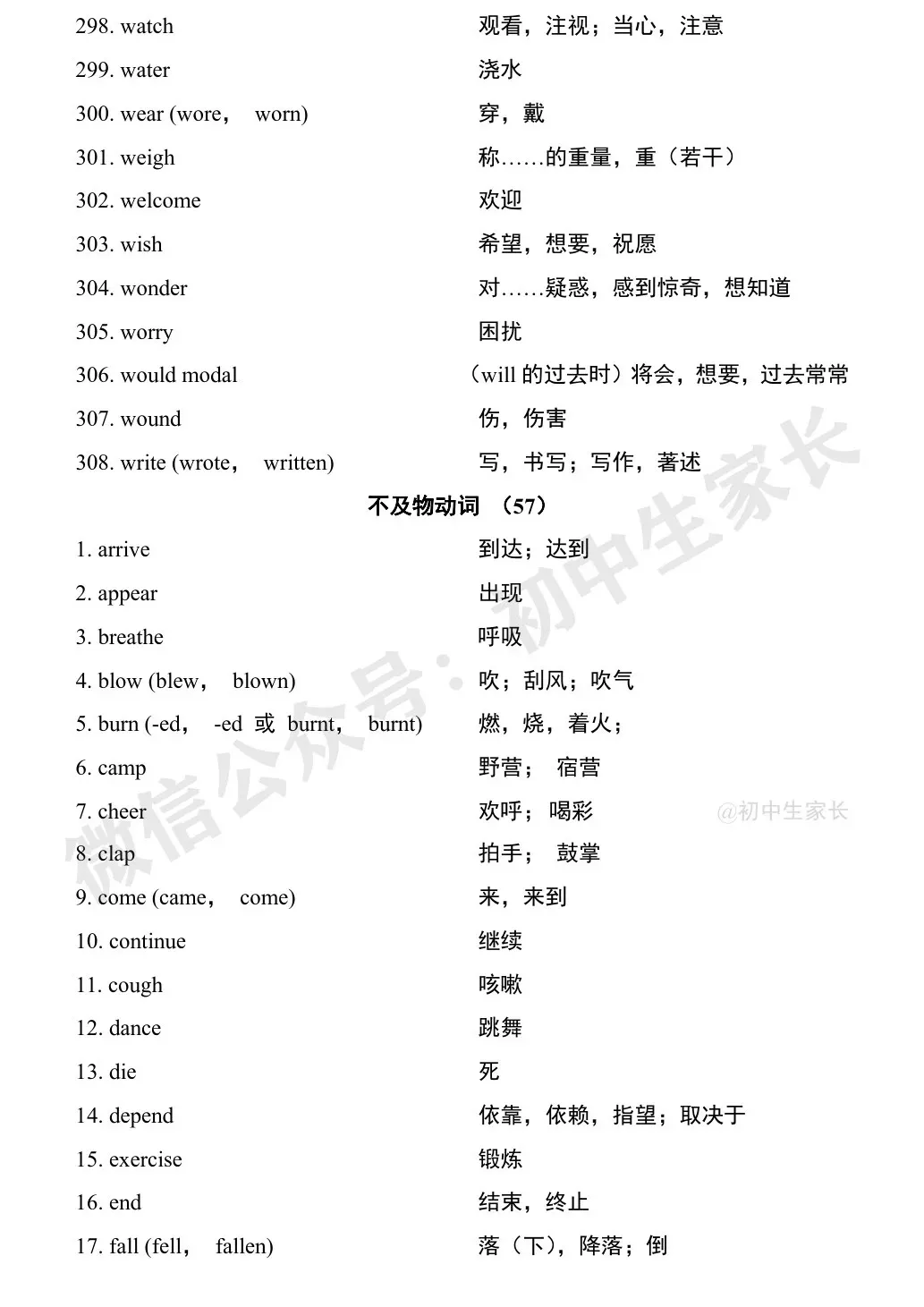 中考英语1900词汇汇总(按词性分类),人手一份! 第35张