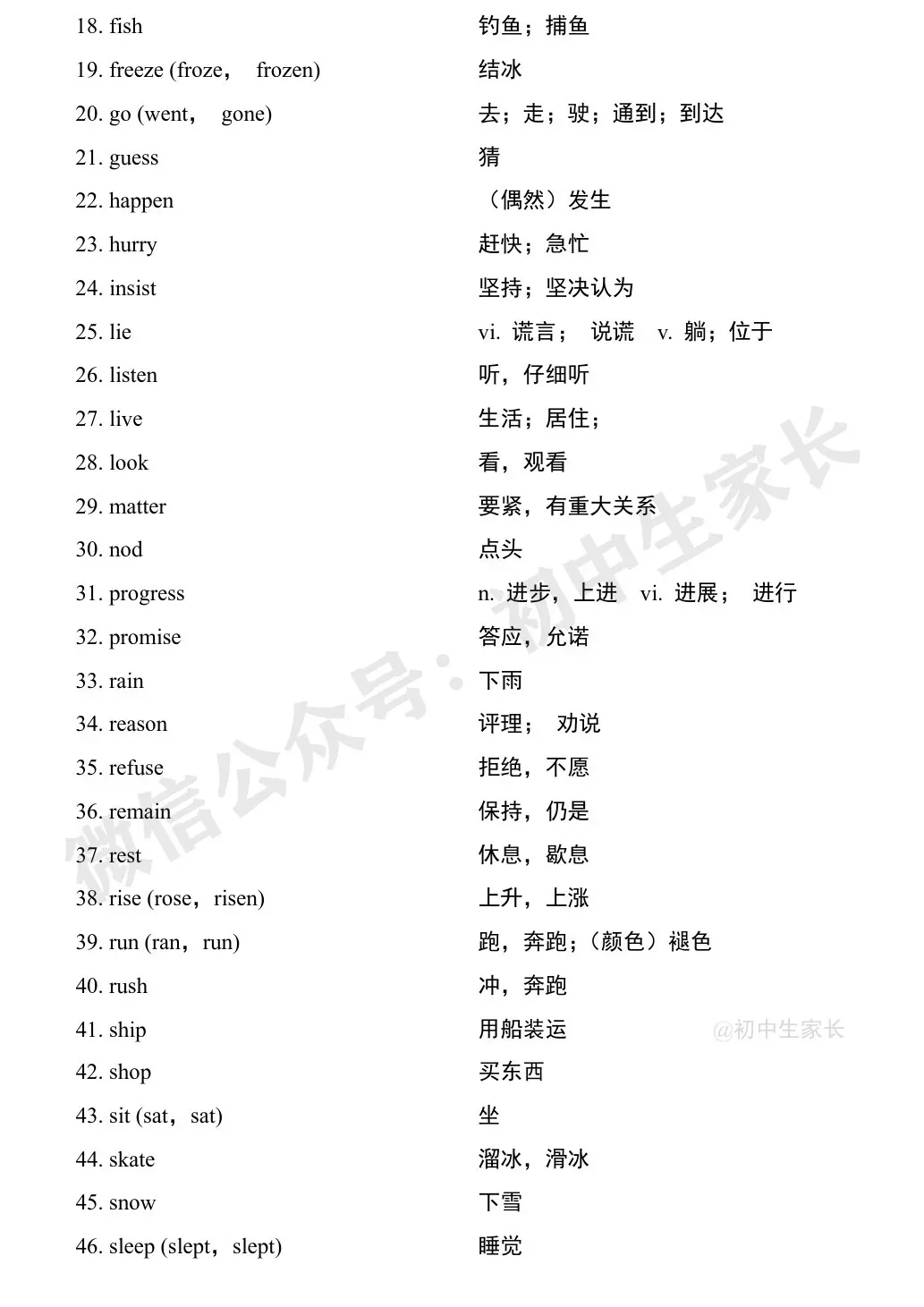 中考英语1900词汇汇总(按词性分类),人手一份! 第36张