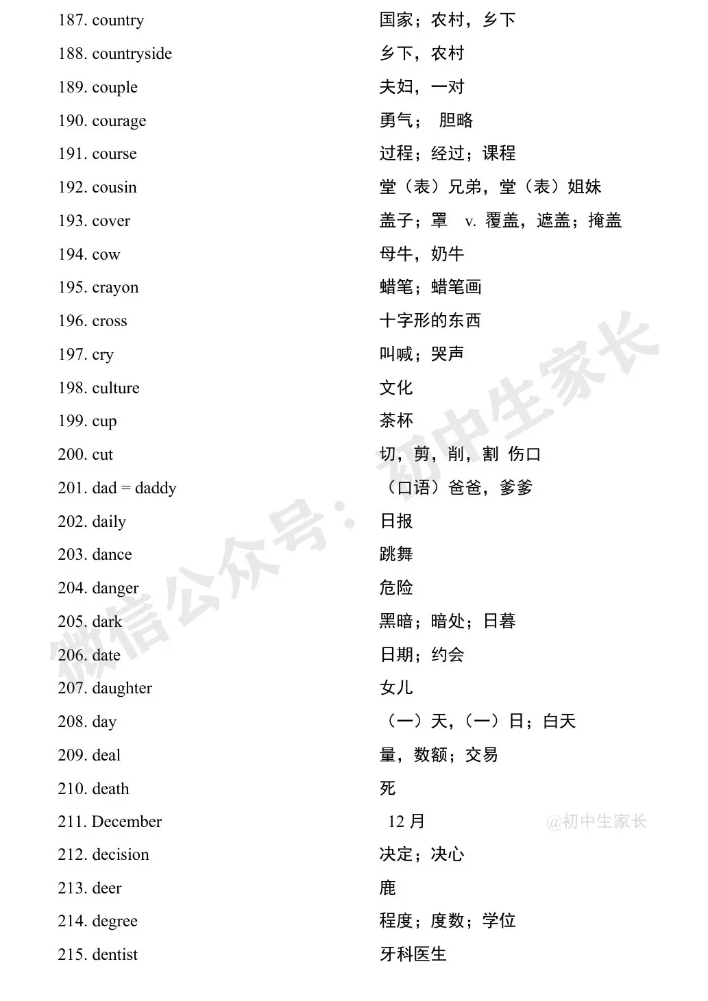 中考英语1900词汇汇总(按词性分类),人手一份! 第44张